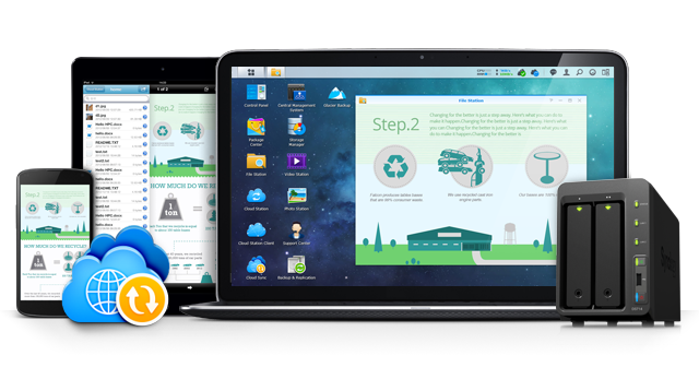 NAS Synology