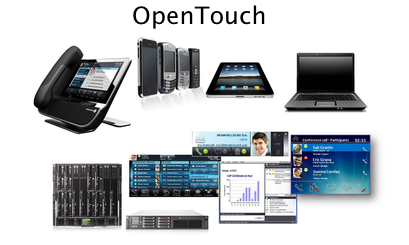 OpenTouch